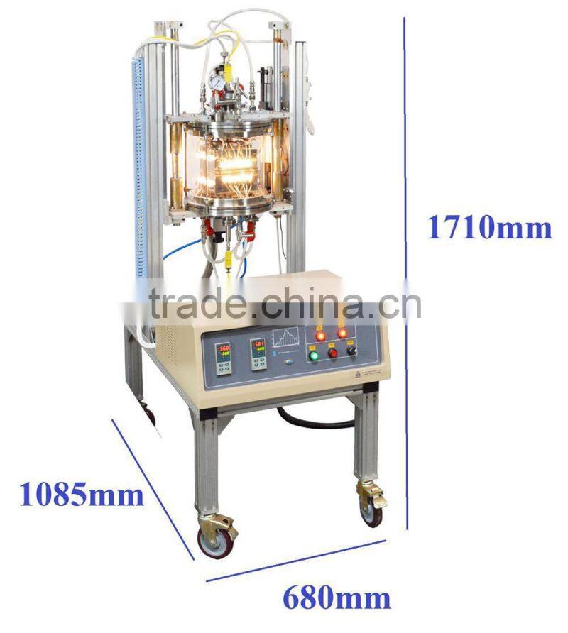 Two Zones CSS Furnace/CVD coating machine