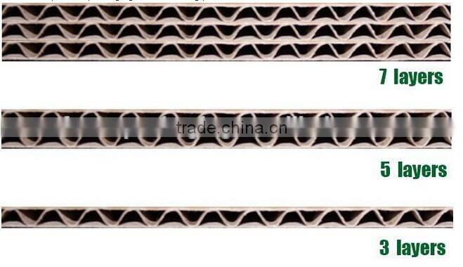 BOTH SIDES GLOSSY VARNISHED CORRUGATED PACKAGING BOX FOR BODY LOTION PACKAGING