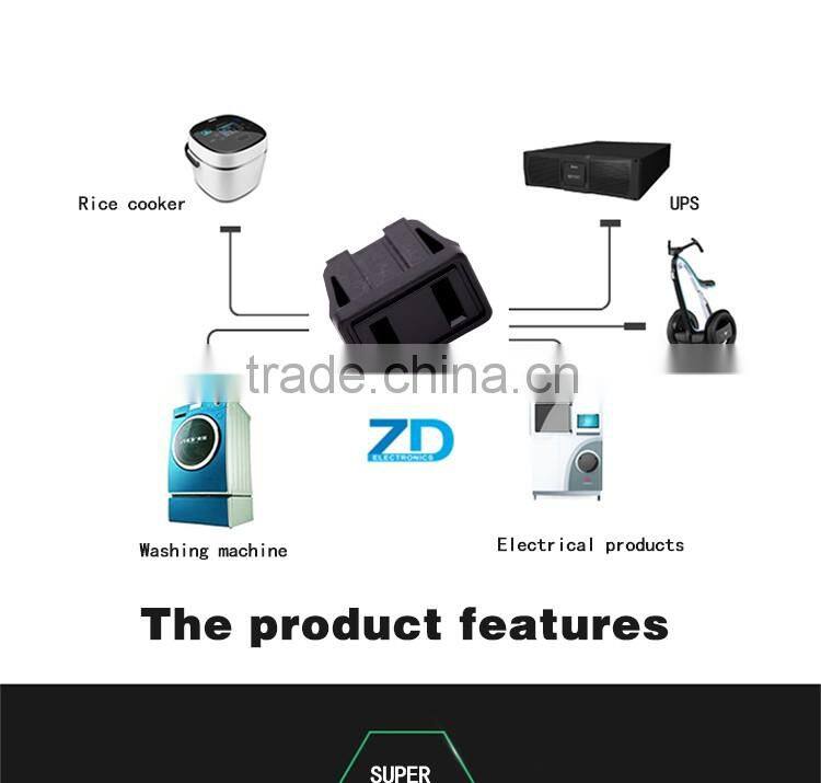 female industrial plug and socket