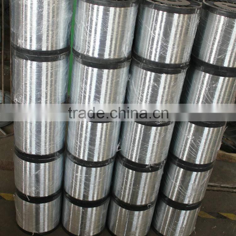 Export products list low carbon electro galvanized wire buy direct from china factory
