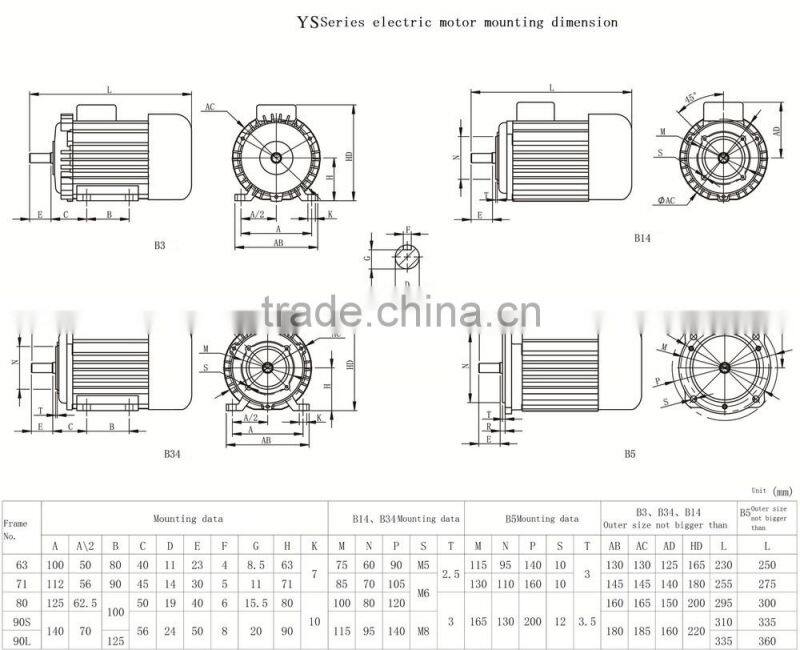 YS-Y series squirrel cage 3 phase asynchronous pump electric motor
