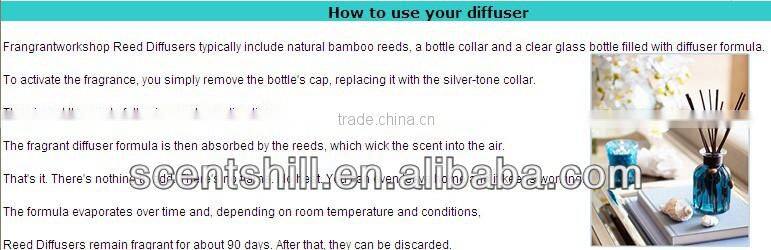 Fragrant oil Essential oil