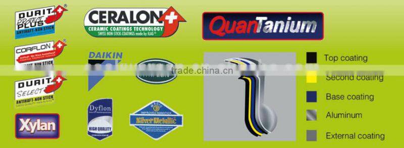 Aluminum ceramic coating crepe pan; non-stick crepe pan