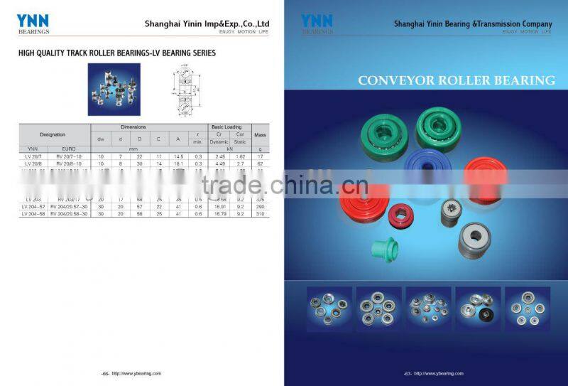 RM1 ZZ,RM2 ZZ,RM3 ZZ textile bearings with guide/ V Groove