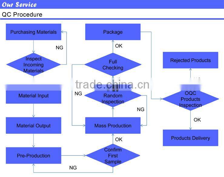 Free Style and Hot Sale Microfiber Eyeglass Cleaning Cloths