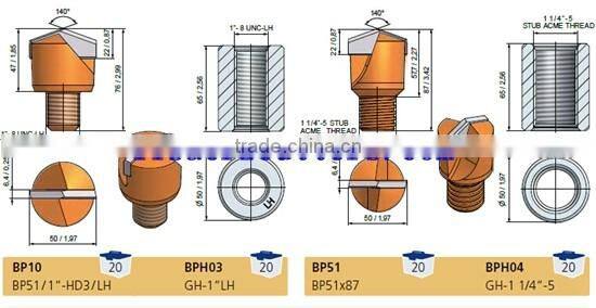 BP04/BP01/BP10/BP51mining bits rotary auger bits rock drilling bits