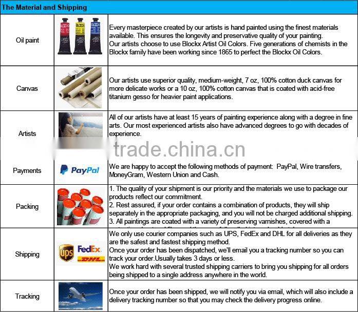 ROYI ART Van Gogh Oil Painting handing on wall decor of Peach Tree in Bloom (in memory of Mauve)