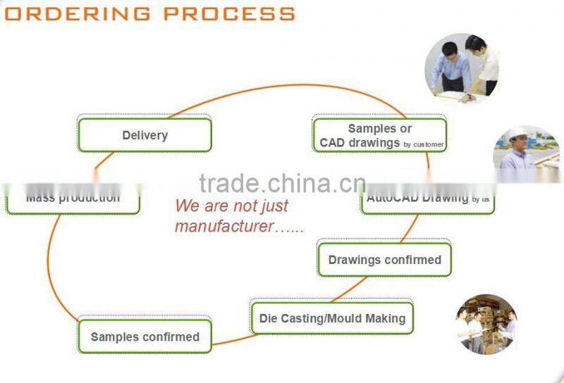 WOW!!!20 years AL6061-T5/AL6063-T5 extruded grey wood grain outdoor products profiles aluminium /aluminum fence board railing