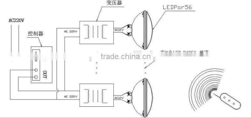 36W 54W RGB/CW/WW wall mounted led swimming pool lights