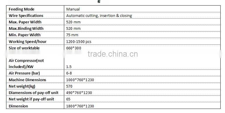 DWC-520 Double Wire Binding Machine