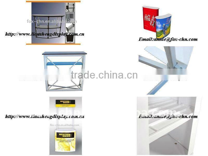 display counter