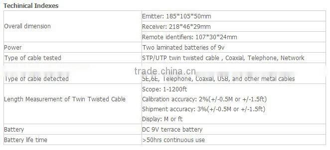 Multipurpose LCD cable length tester NF-306 Network Cable Tester RJ45 RJ11 USB BNC