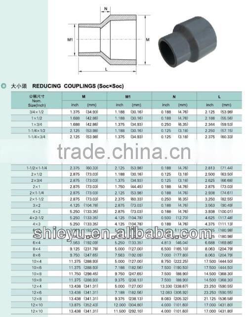 socket reducing coupling 1-1/4"*1" PVC CPVC PPH