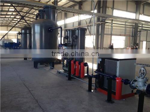 High purity Oxygen Generator