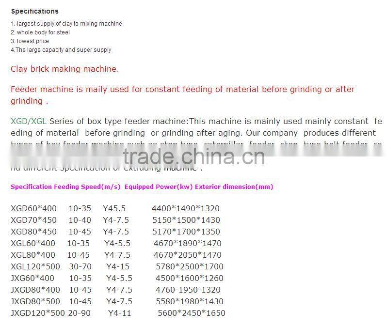 JXGD Belt Feeder of Brick Making Machinery