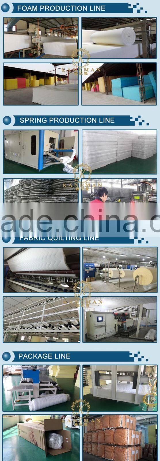 OEM High quality PU foam/sponge for mattress from China factory