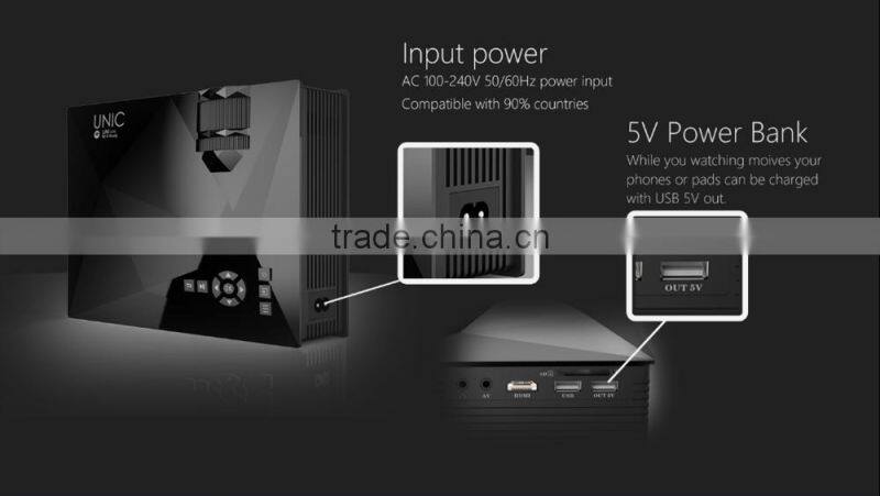 In stock!! 1200Lumens 800*480 Newest Micro WIFI 2.4G Laser HDMI Projector UC46