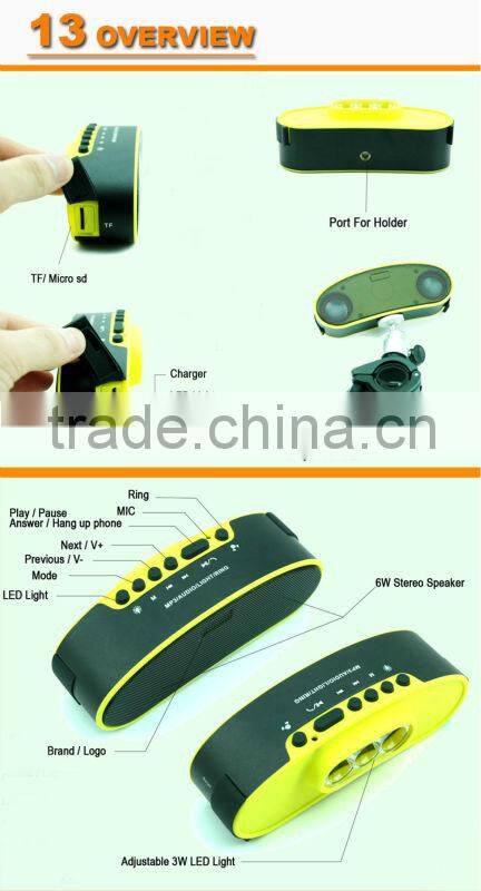 hot new products for 2015 wireless microphone phone headset