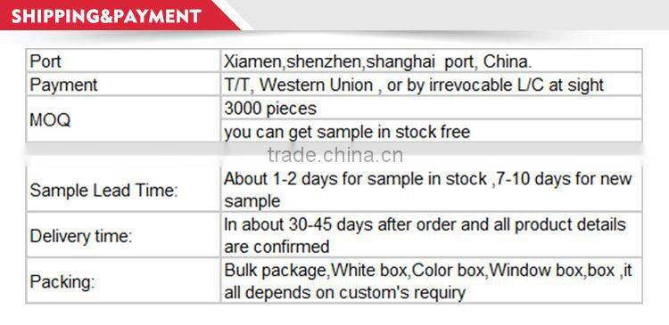 hot sale table ware eco-friendly Japanese melamine white color tea cup