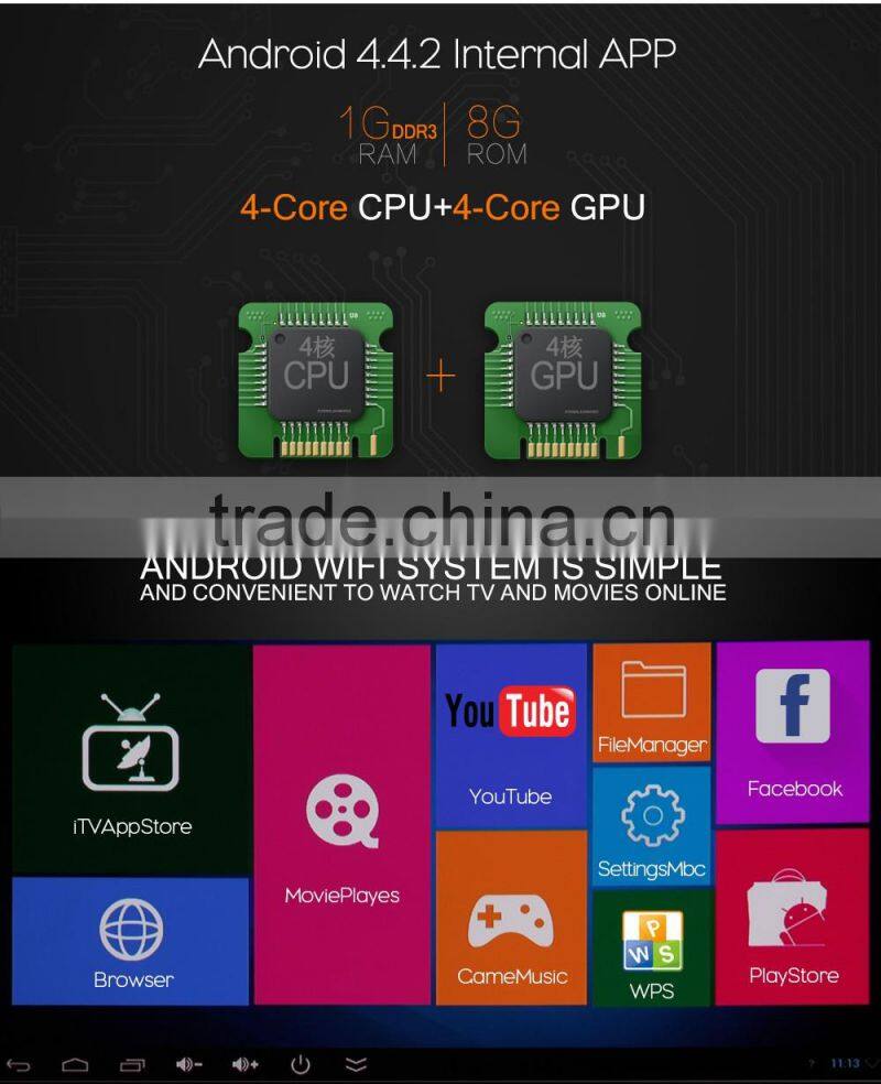 New Multimedia LED Projector Home Cinema AV VGA USB HDMI HD 1080P projector