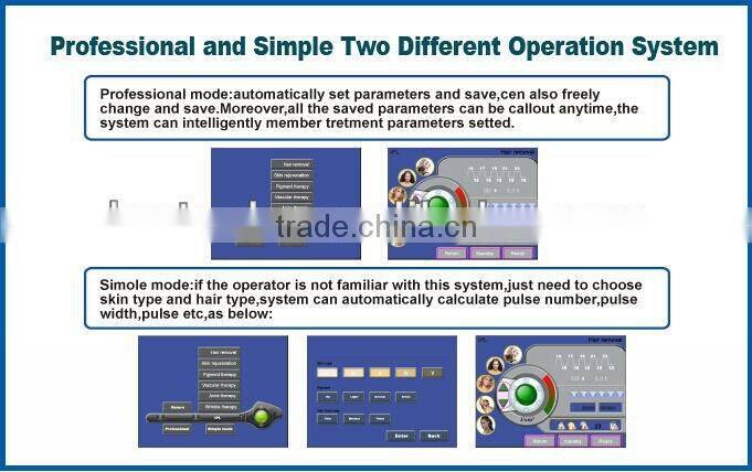 Professional beauty facial cleaning appliances with skintighting