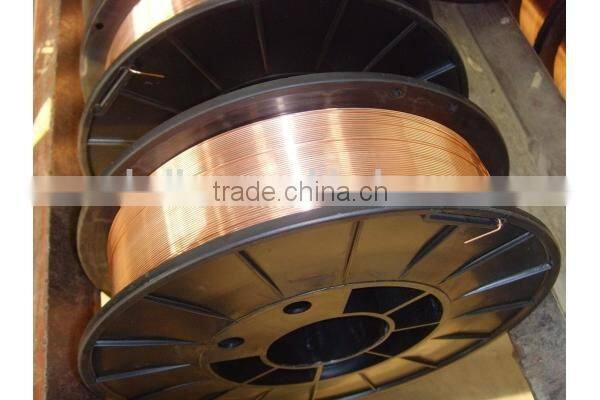factory price mig welding wire spool