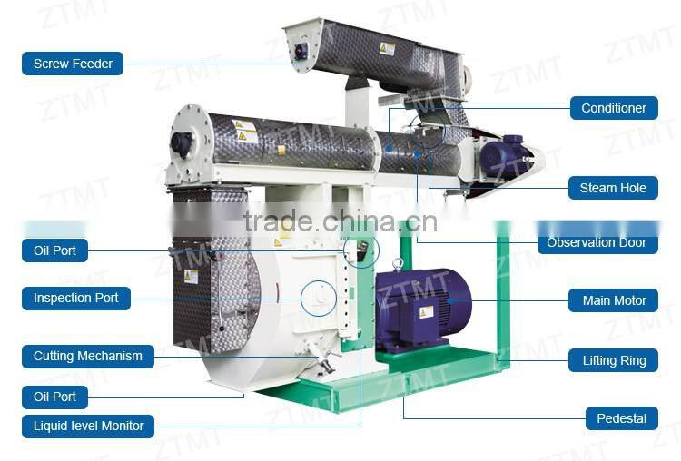 1t/h ring die animal feed pellet machine