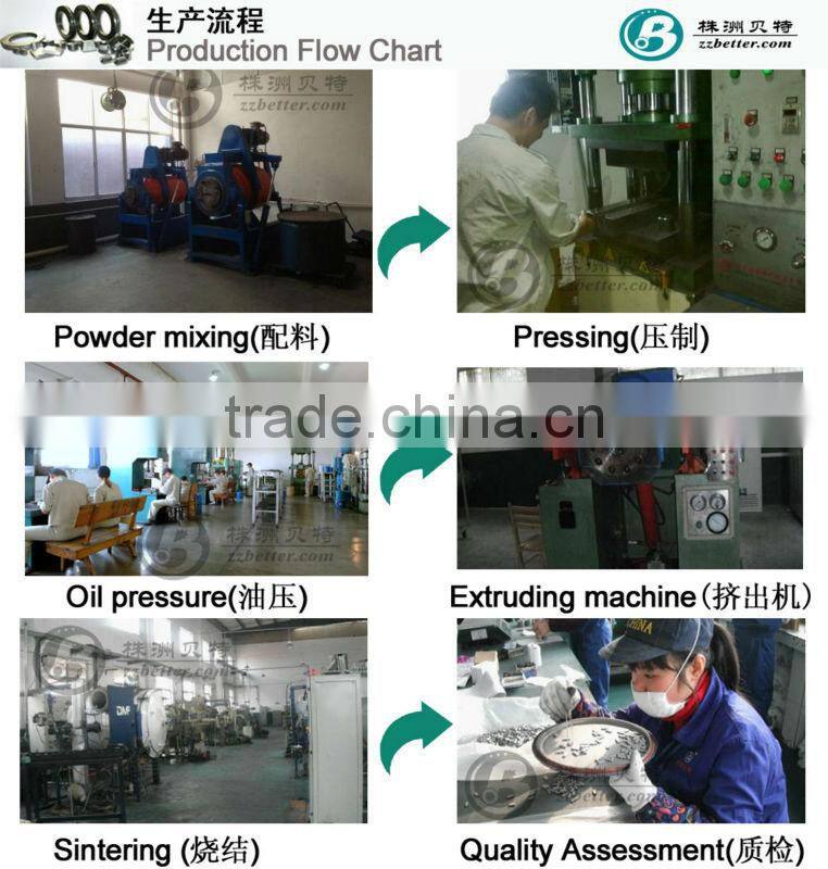 Endurable cutting blade plotter cutter