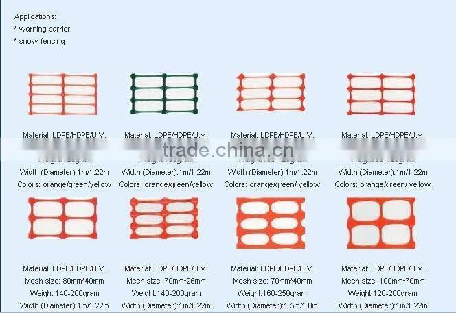 Plastic Safety Fence (factory)