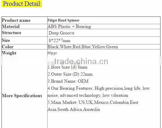 Wholesale Hand Fidget Hand Spinner Toys