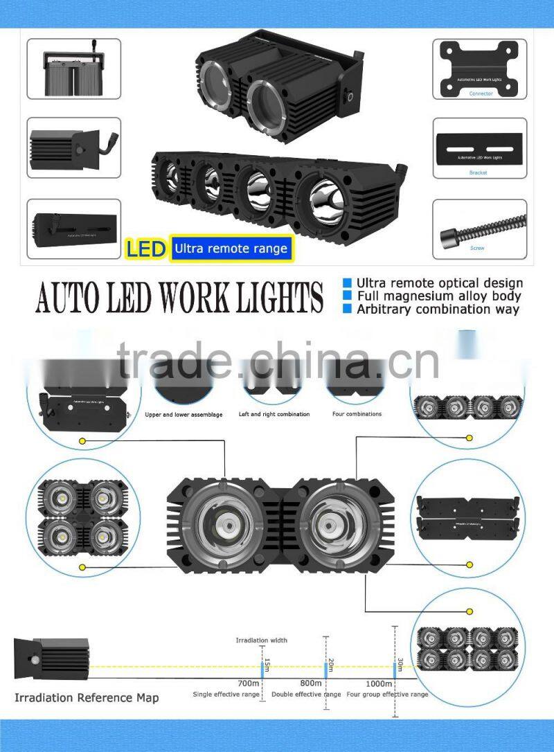 Manufacturers selling cars equipped with light off-road vehicles dome light lights work lights, LED work light