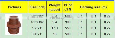 TY High quality PP threaded pipes&fittings REDUCING MALE ADAPTER eco-friendly Cheap Price Full Size factory price list discount