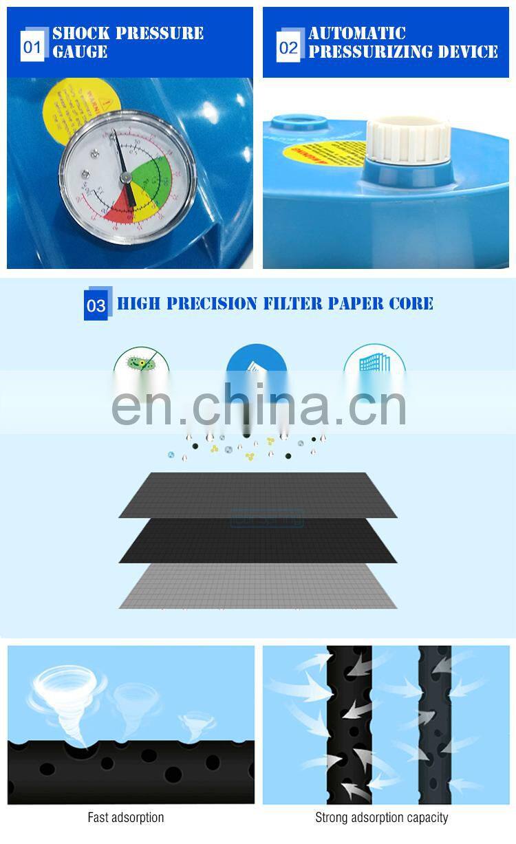 Portable Paper Cartridge Above Ground Cartridge Pool Filter