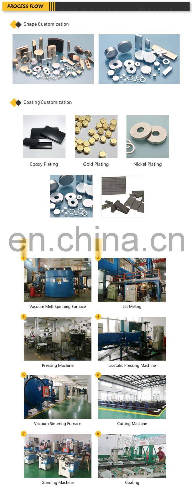 Sintered Ndfeb magnet Ni-Cu-Ni High quality coating square cube 5*5*5 speaker neodymium magnet