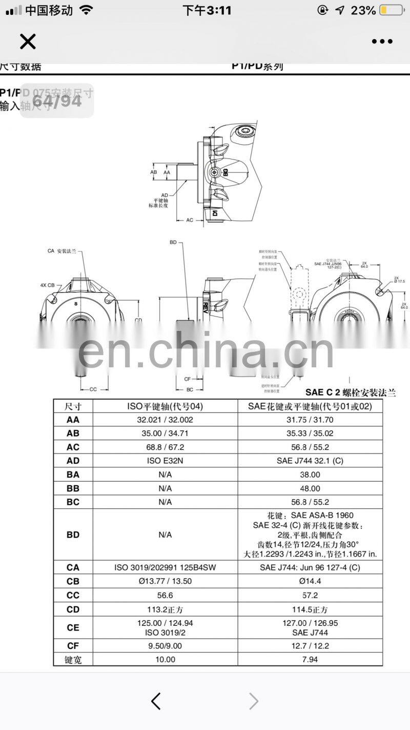 PARKER P1075AM286220 hydraulic plunger piston pump P1075 PSO 01 SRM5AL00T00B0000