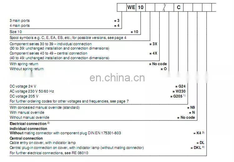 Trade assurance 4WE3,4WE4,4WE6,4WE10 Rexroth Hydraulic Solenoid Directional Valves
