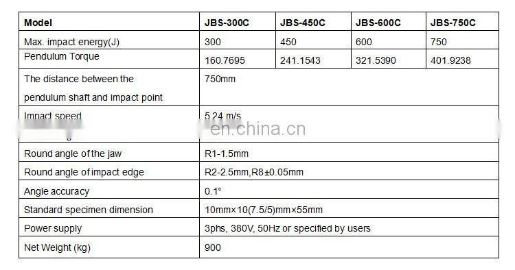 QK-20 Plastic Izod Chary Impact Manual Sample Notch Machine