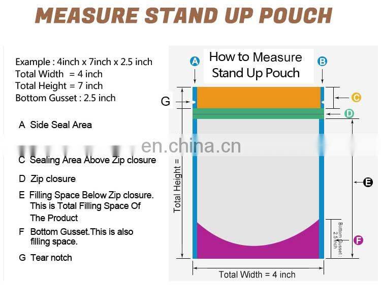 Low moq ready to ship mylar zipper transparent holographic glitter bags for makeup beauty sponge holographic packaging