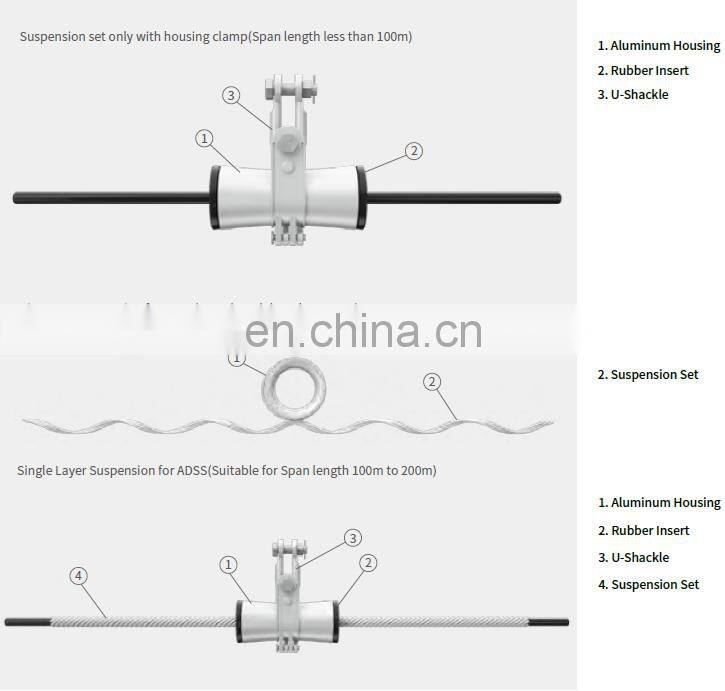Factory Wholesale Low Price Adss Cable Accessories Smooth Surface Adss Suspension Clamp China OPGW/ADSS Cable Installation ≥ 10