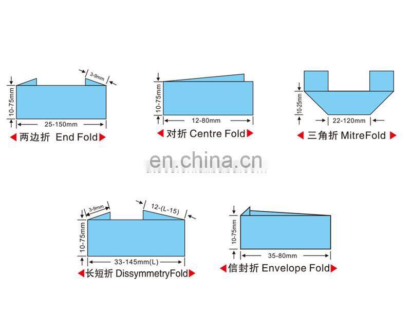 US3000 multifunction Automatic hot cold knife textile grosgrain ribbon garment apparel label cut and fold machine equipment