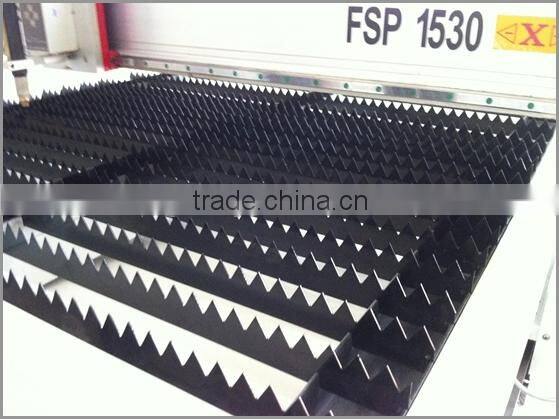 hydraulic sheet metal cutting machine/plasma metal cutting machine /handheld laser metal cutting machine