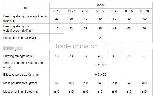 600gsm PET woven geotextile