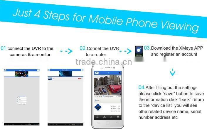 h 264 standalone Digital Video Recorder 16ch AHD 1080P DVR for CCTV camera