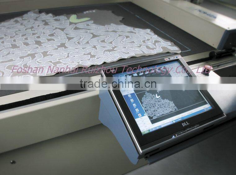 Material Saving Auto-recost Solution 2D software footwear CAD Recost System