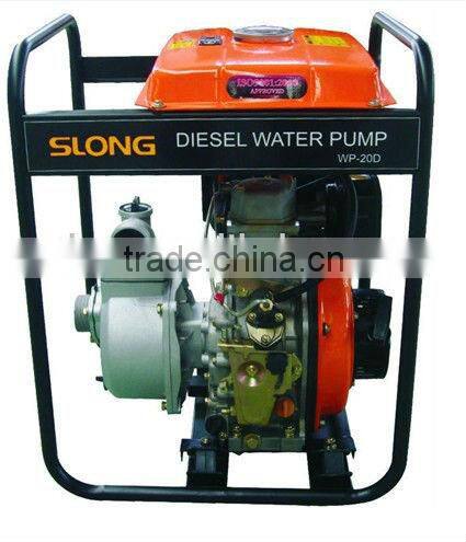 Agricultural irrigation water pump,irrigation water pumps sale,farm irrigation pump