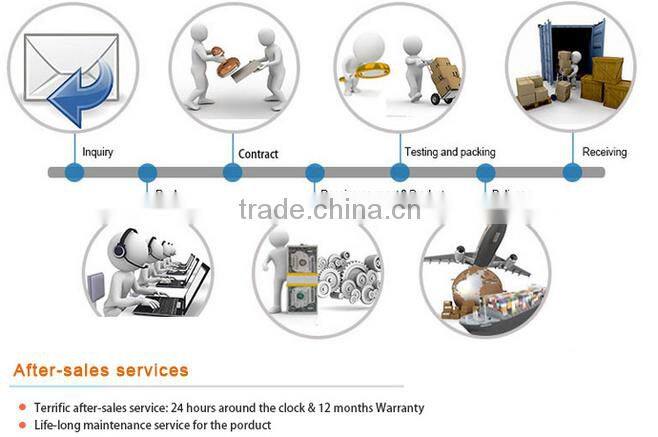 HD Sony CCD Camera Under Vehicle inspection Mirror,under vehicle security checking mirror MCD-V3S