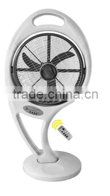 18inch New Deluxe Stand fan / Floor Fan with Remote controller