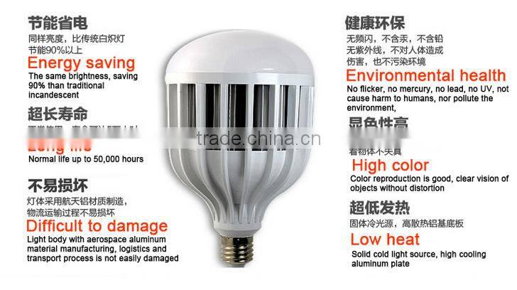 high lumens led lighting CE bulb e27 B22 led the lamp 2016 New product birdcage Garden Lights