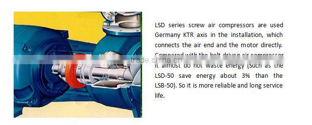 LSD-760 Excellent running and transmission system screw air compressor