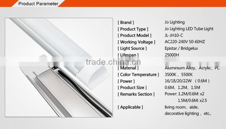 Special supermarket pink TRI-proof T8 led fluorescent tube for meat